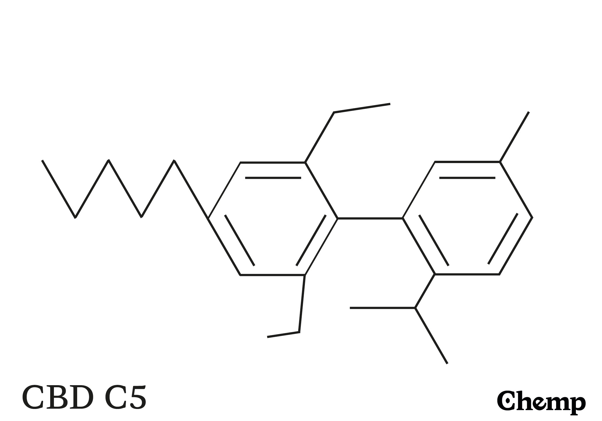 CBD C5 Struktur