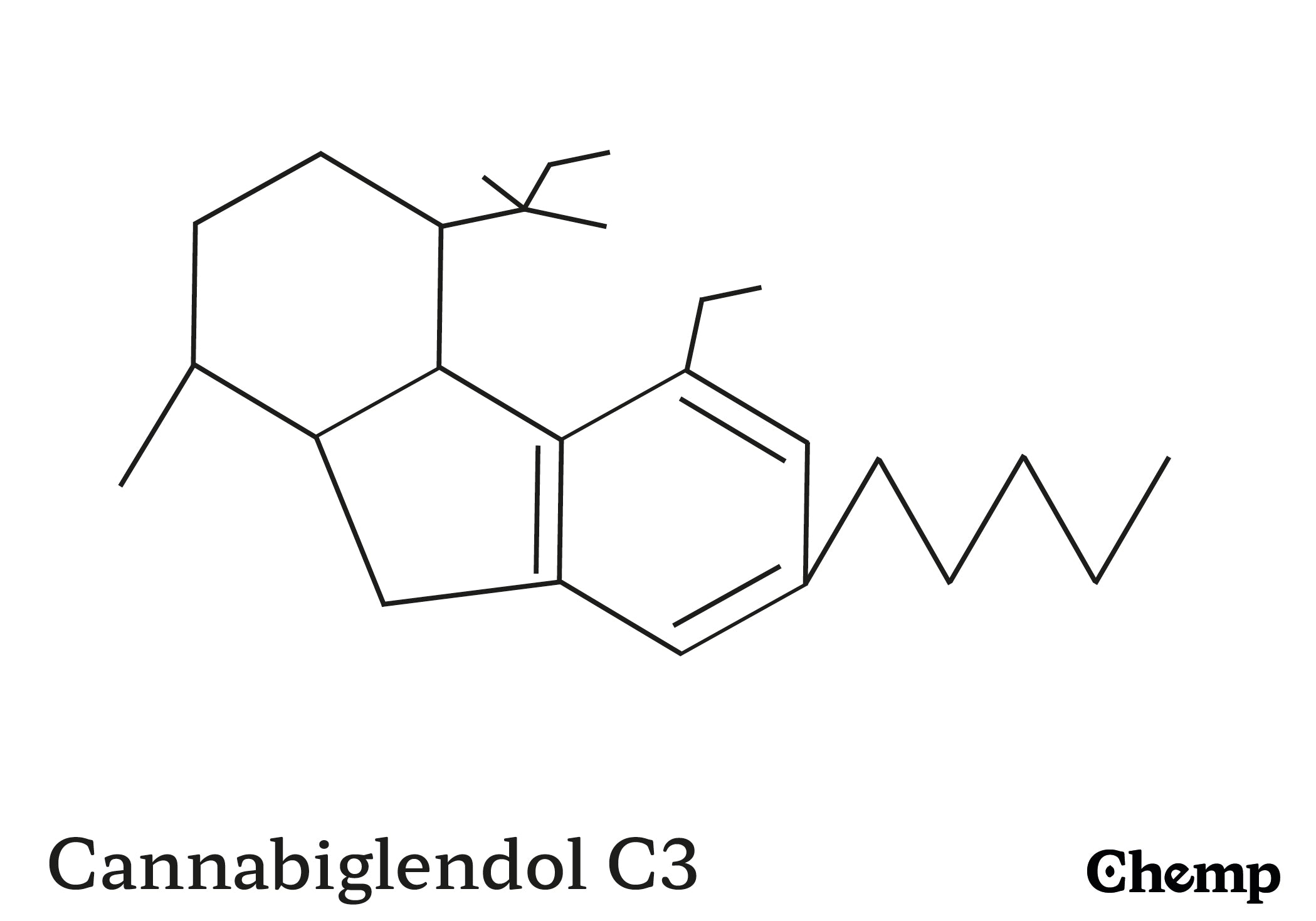 Cannabiglendol C3 Struktur