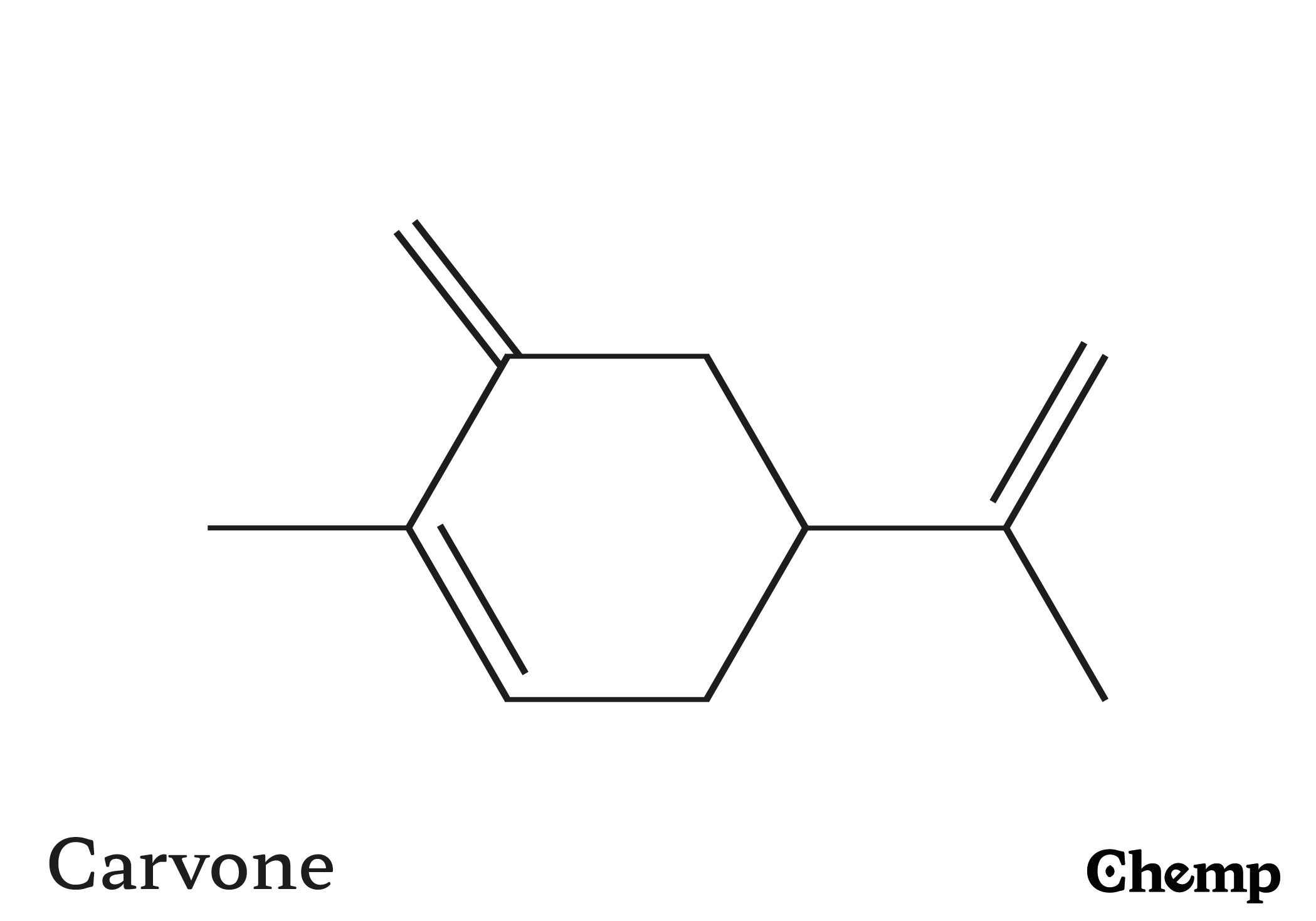 Carvone Struktur