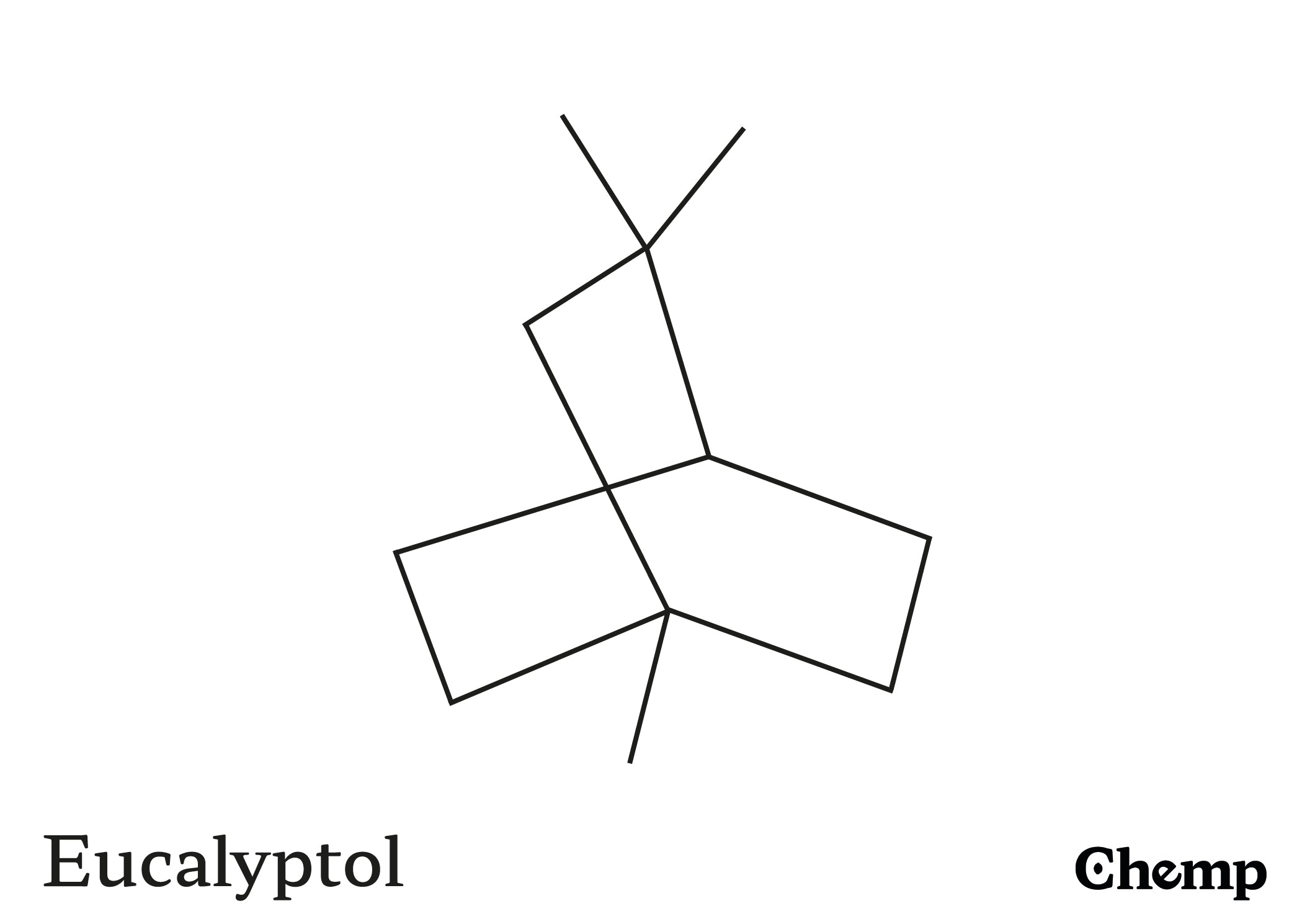 Eucalyptol Struktur