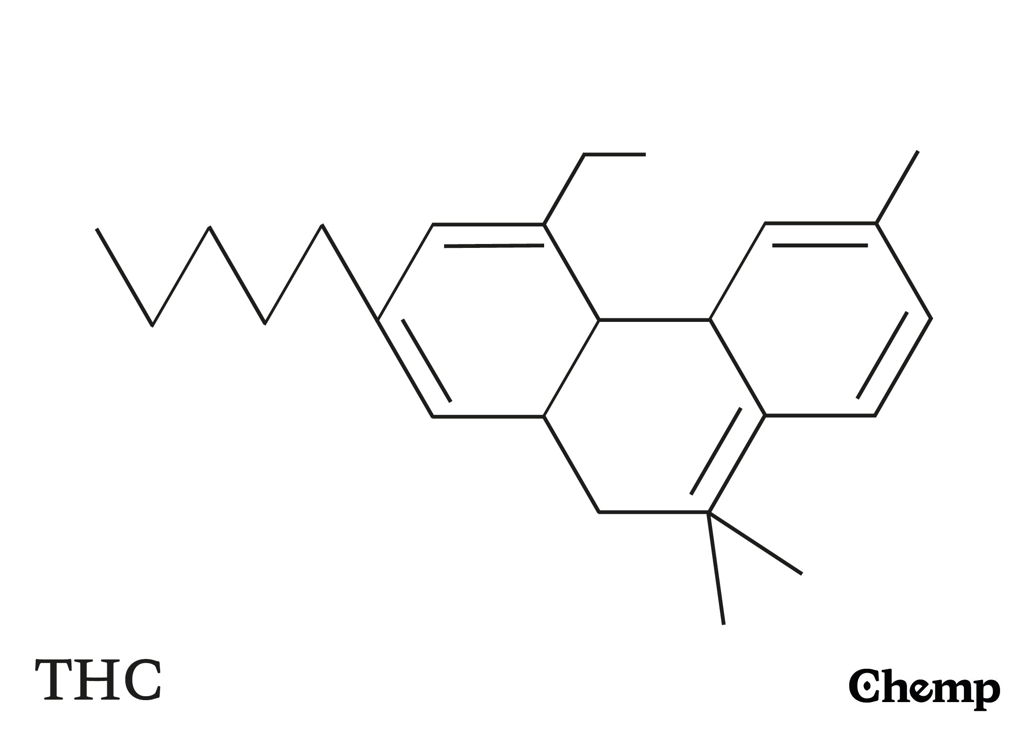 THC Struktur